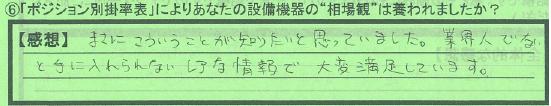 ●【相場観】神奈川県高座郡中村紀明さん