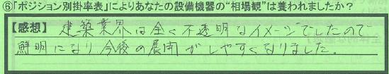 ●【相場観】福岡県福岡市ＦＳさん