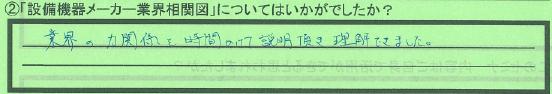 【業界相関図】横浜市河原進さん